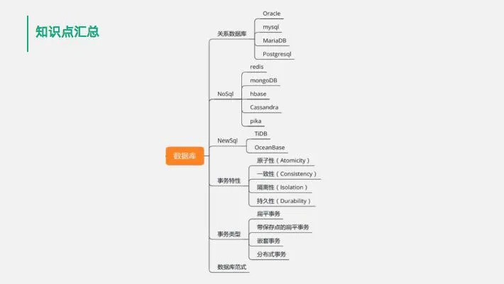 没有比这篇更全的MySQL知识点更全的汇总了！