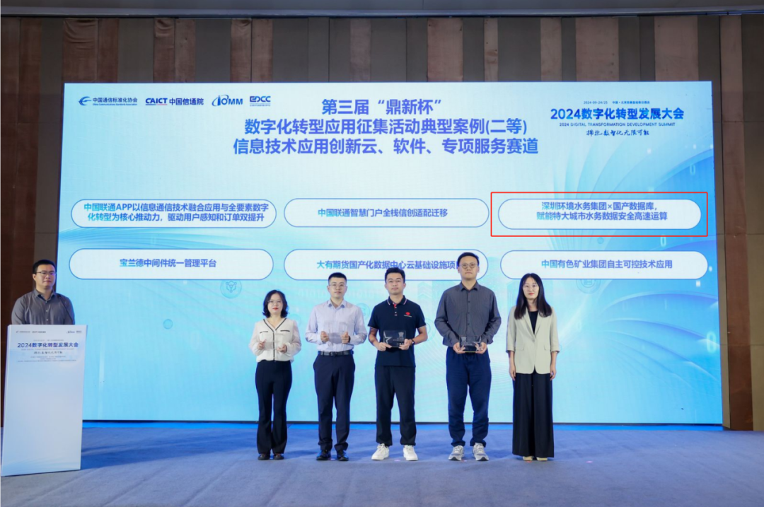 赋能特大城市水务数据安全高速运算，深圳计算科学研究院YashanDB数据库系统斩获“鼎新杯”二等奖