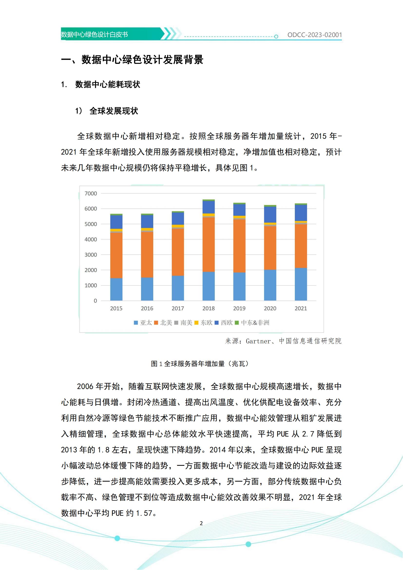 ODCC2023数据中心绿色设计白皮书36页