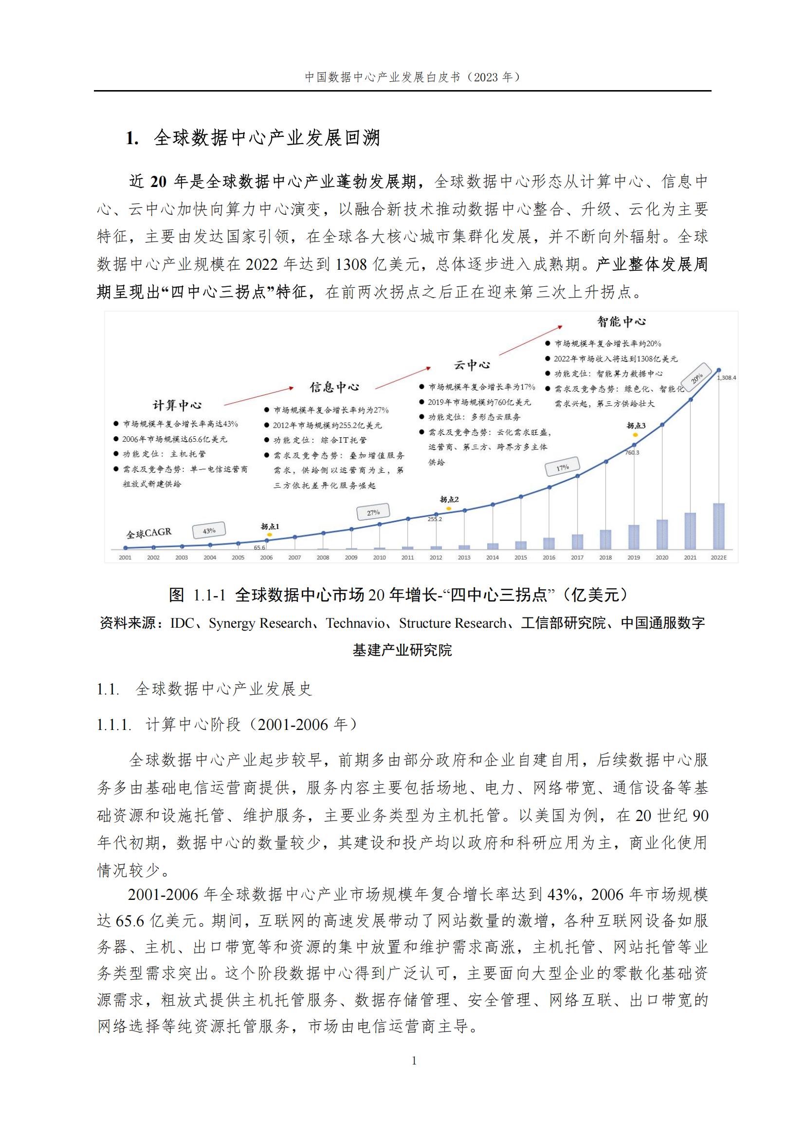中国通服数字基建产业研究院中国数据中心产业发展白皮书2023年60页