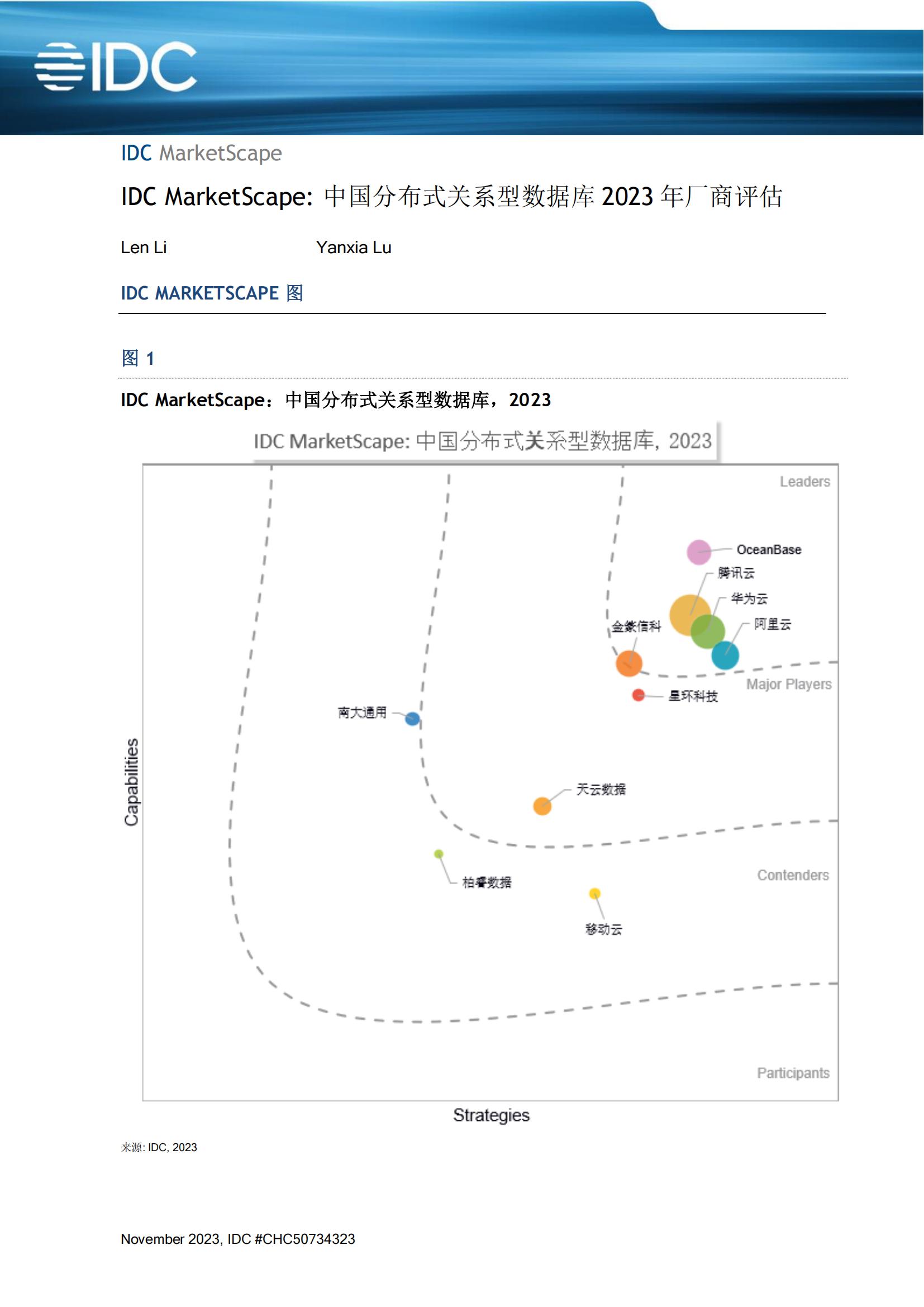 IDCMarketScape中国分布式关系型数据库2023年厂商评估报告