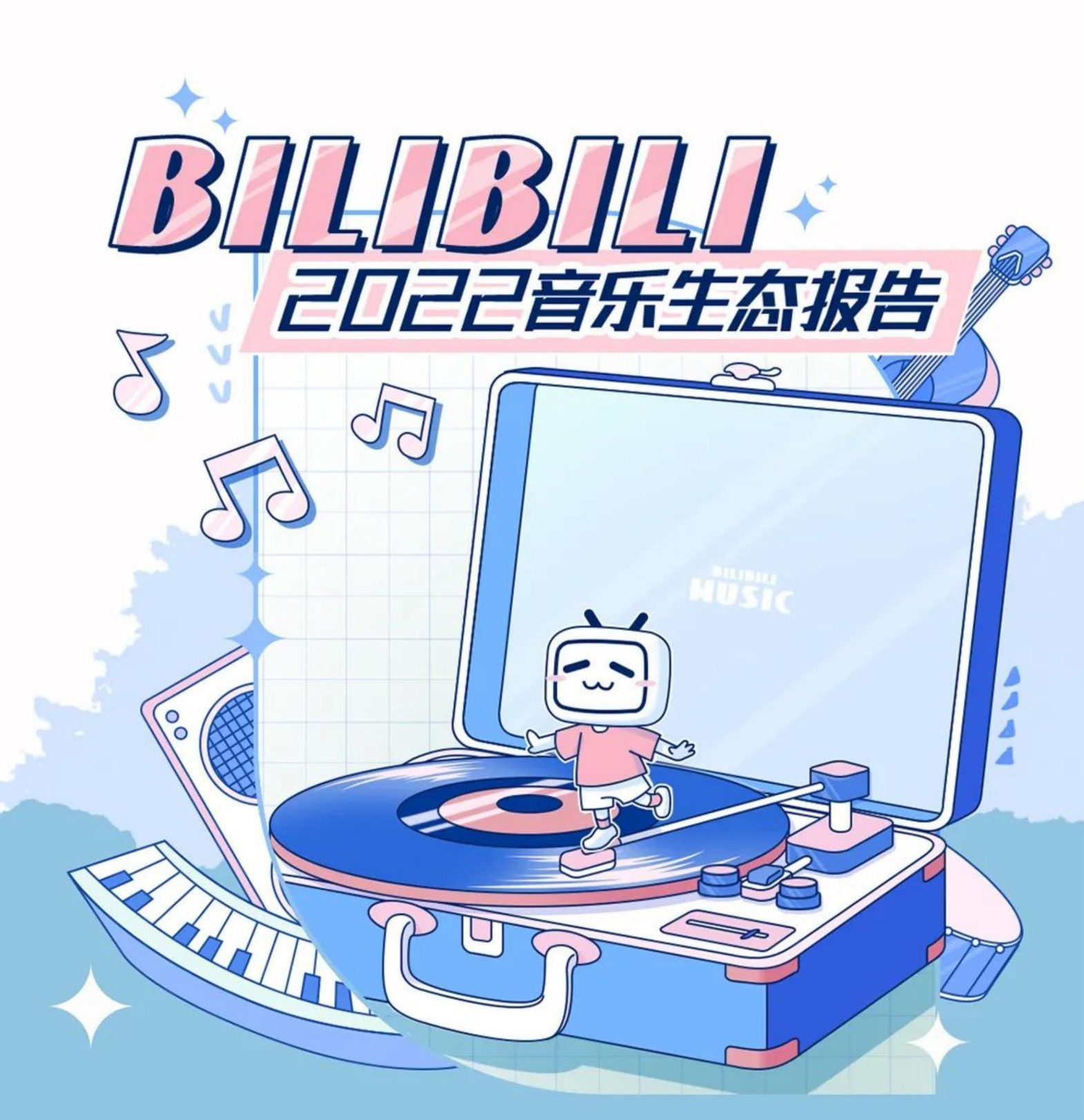 B站2022音乐生态报告10页