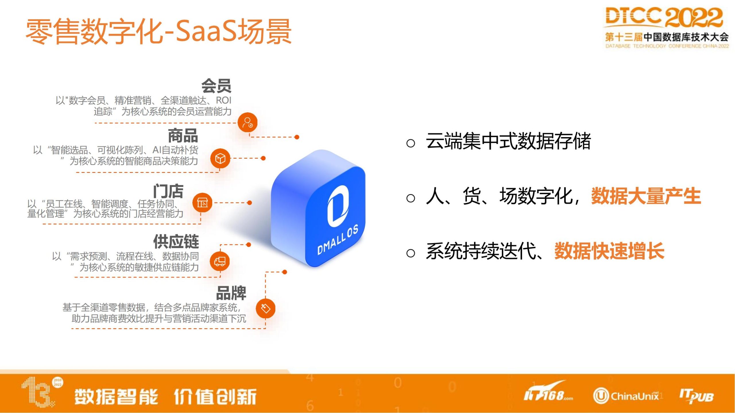 数字化时代MySQL数据归档系统建设思路与实践