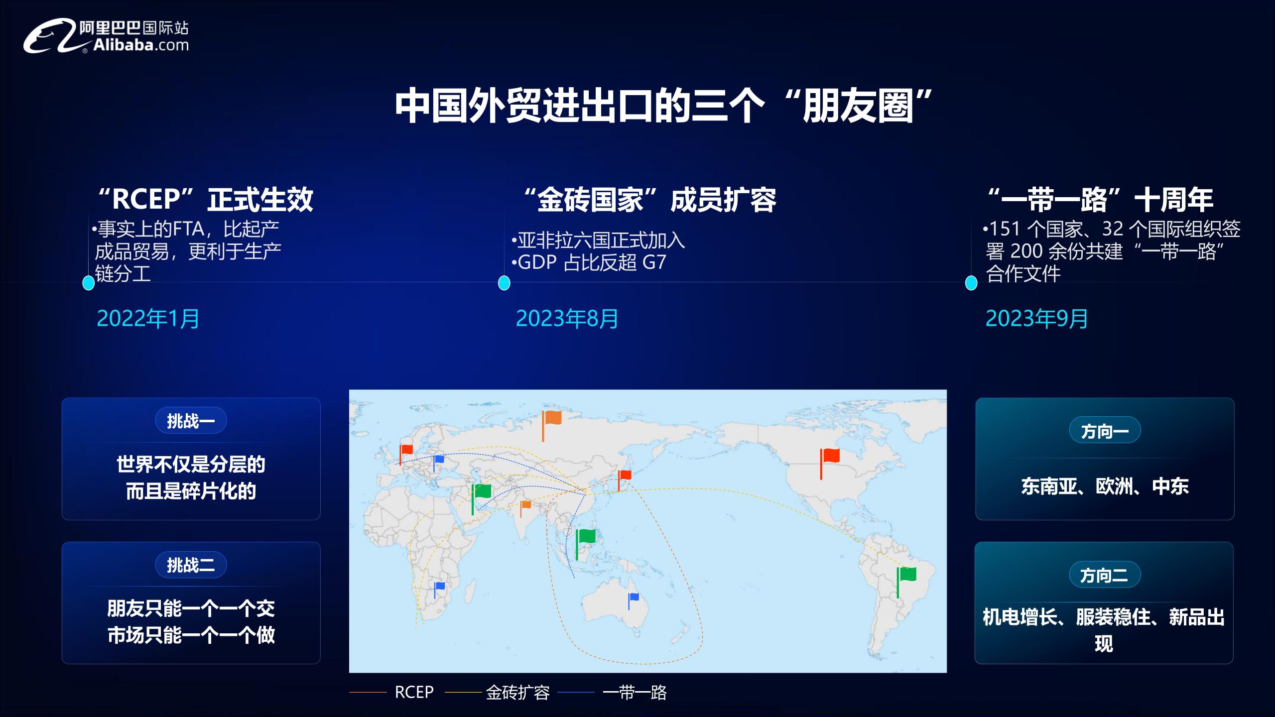 阿里巴巴国际站2024宠物行业全球贸易趋势分析报告52页- 17认证网