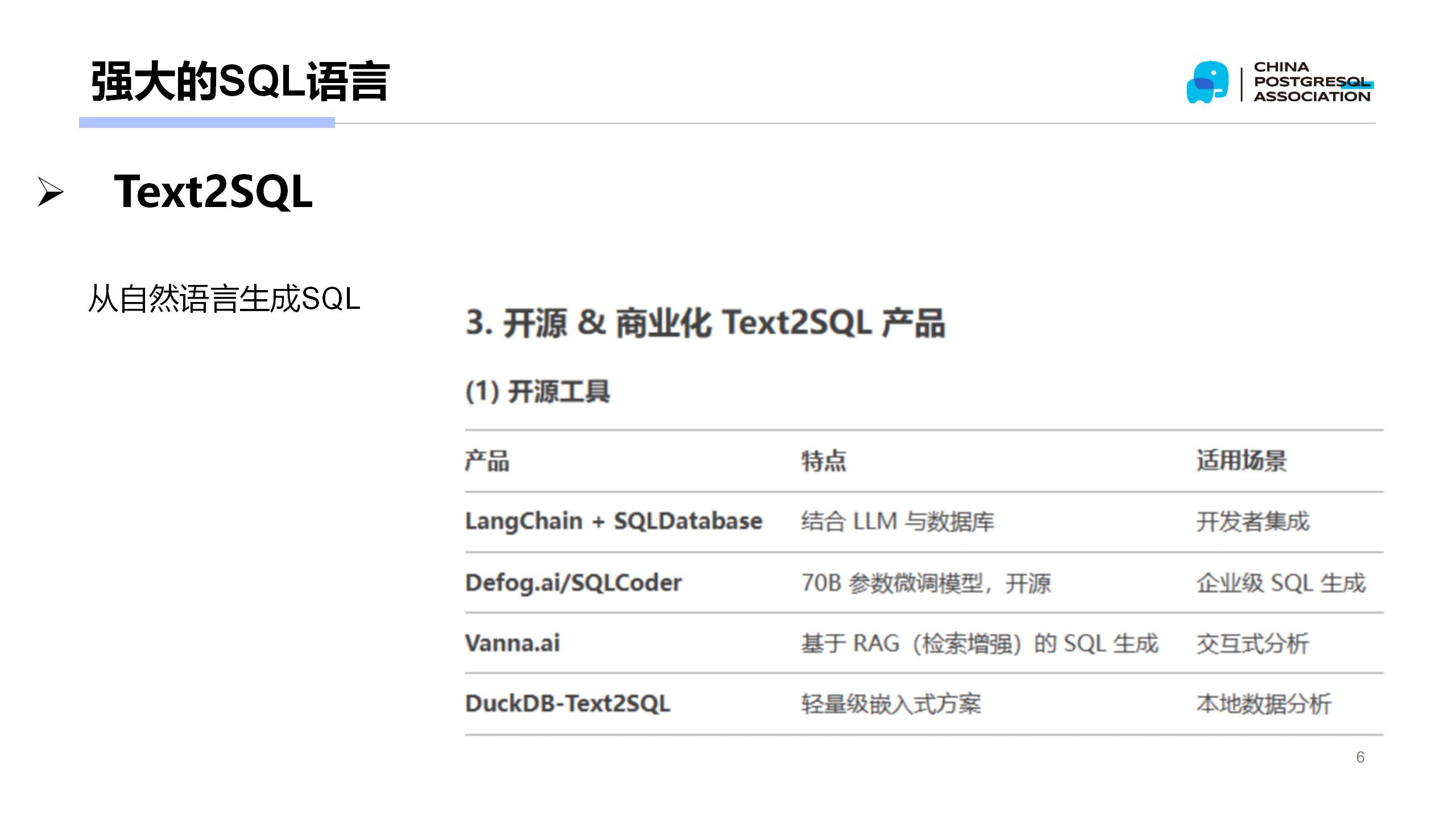 3-AI时代的变革者-面向机器的接口语言(MOQL)_吕海波