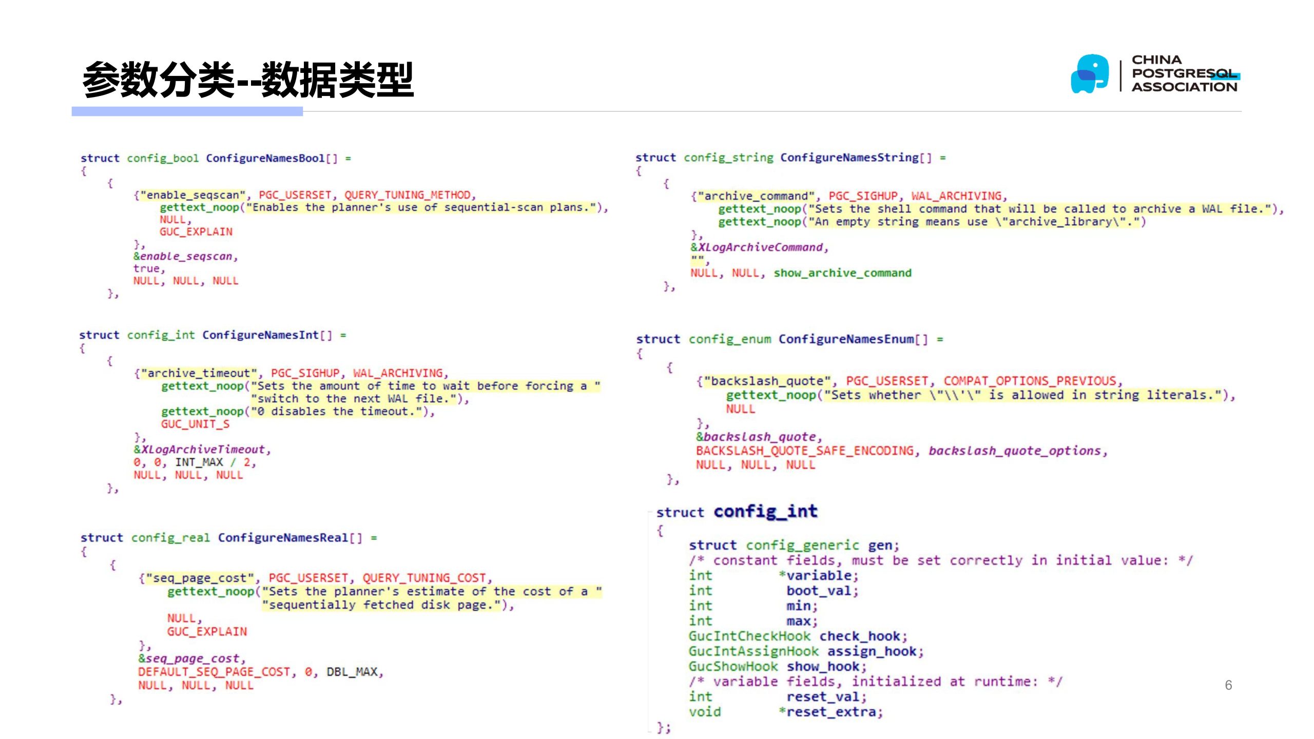 4-杨向博-PGCM公开课：深入理解GUC–Internal & DIY