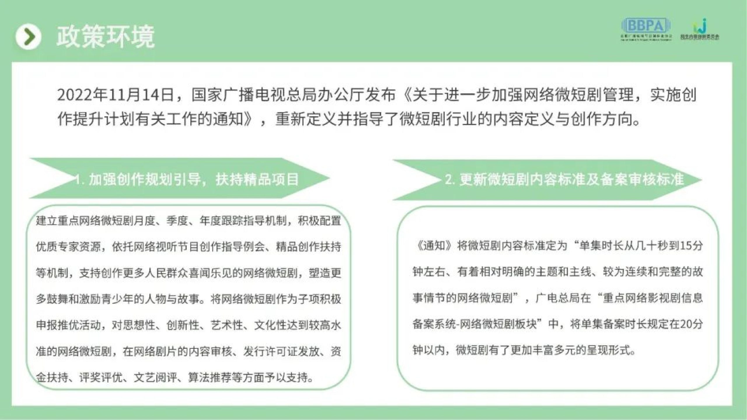 BBPA中国传媒大学2023微短剧行业报告41页