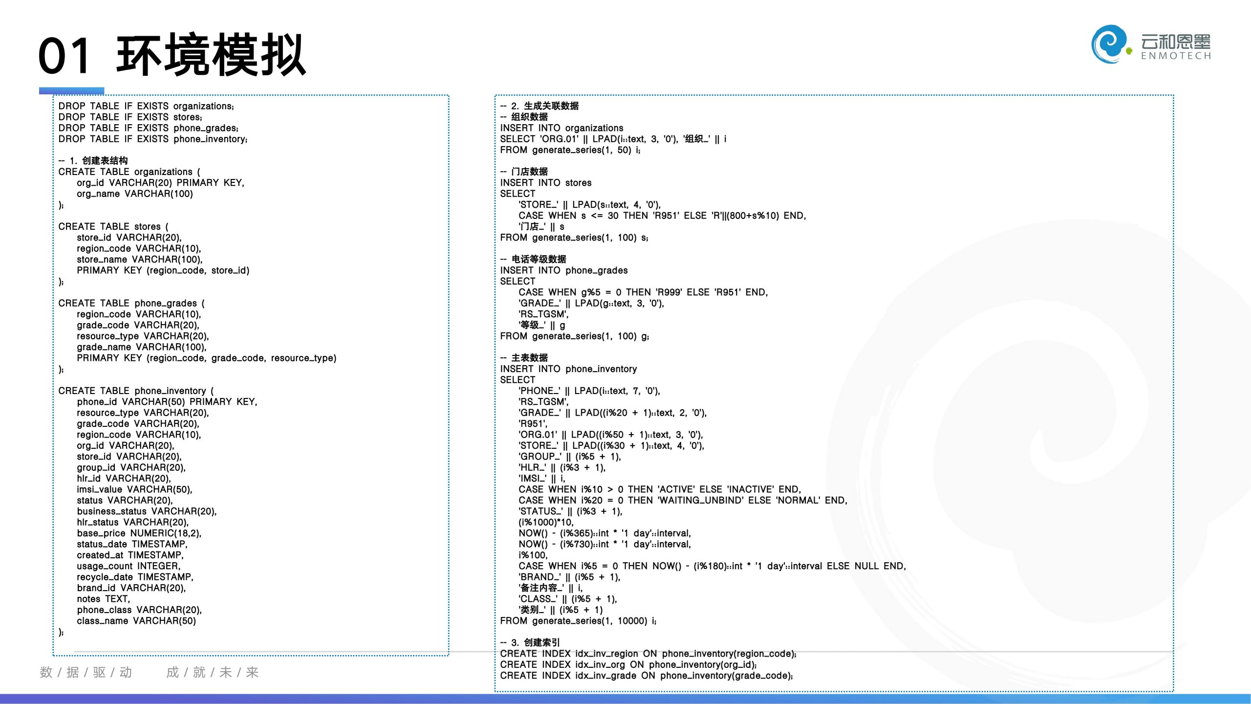 Oracle查询优化改写技巧与案例