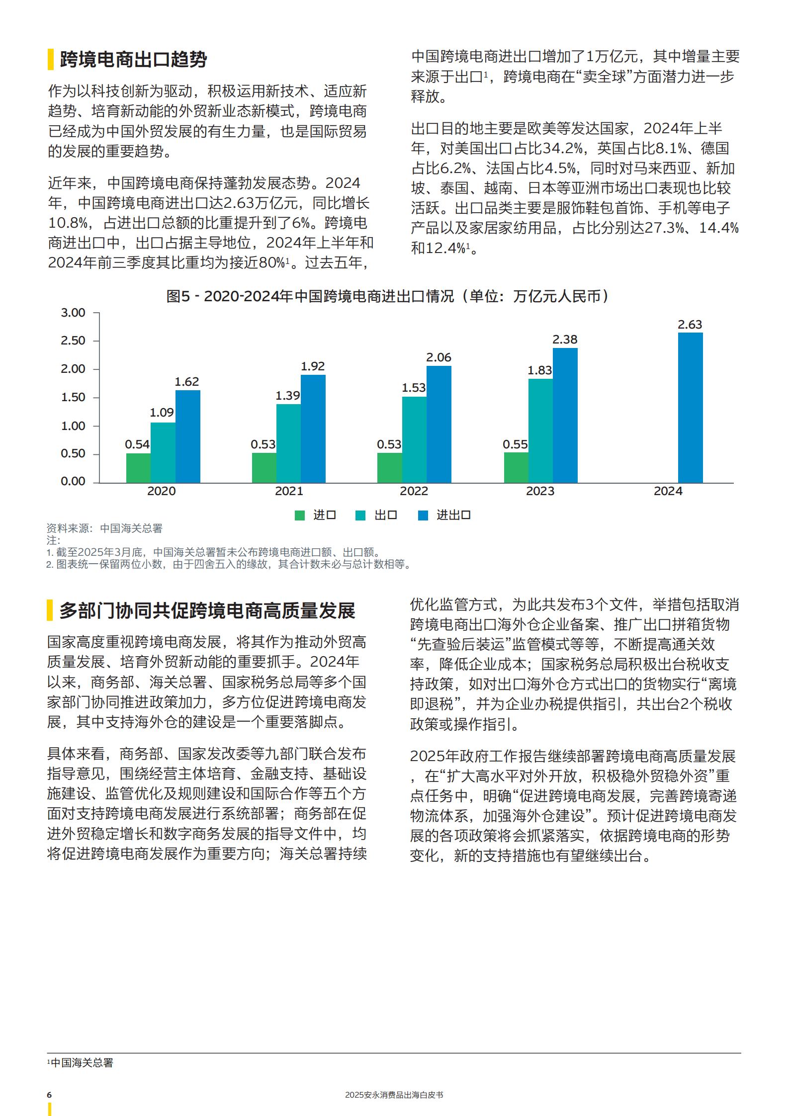 安永2025安永消费品出海白皮书25页