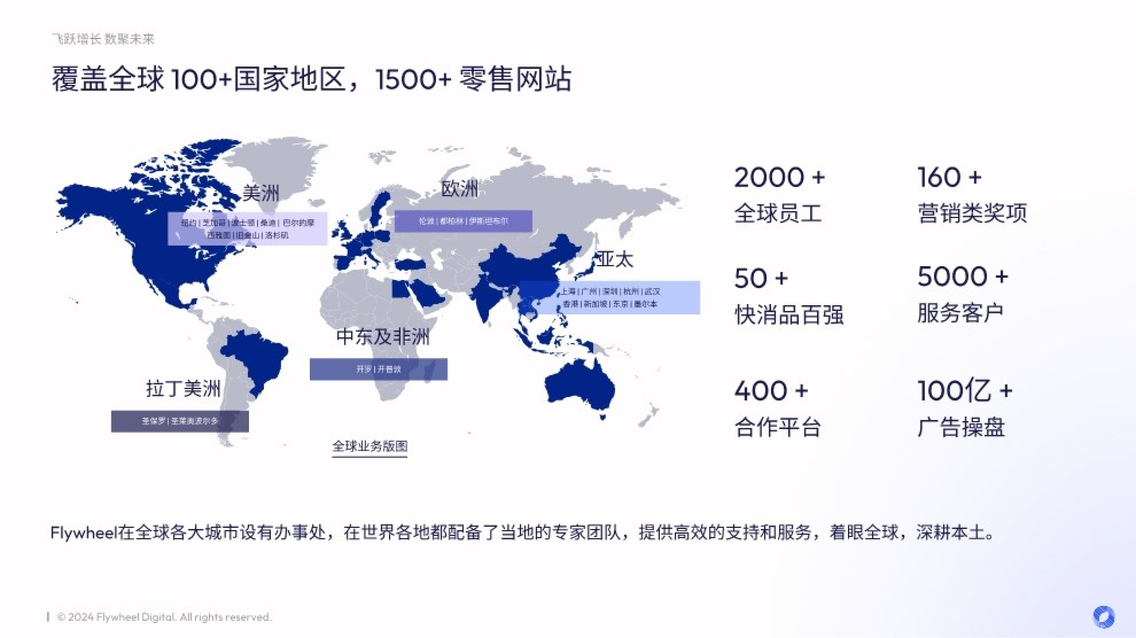 飞未Flywheel2024产品为王短剧成风-加剧内卷的护肤市场蕴藏哪些破圈新机研究报告76页