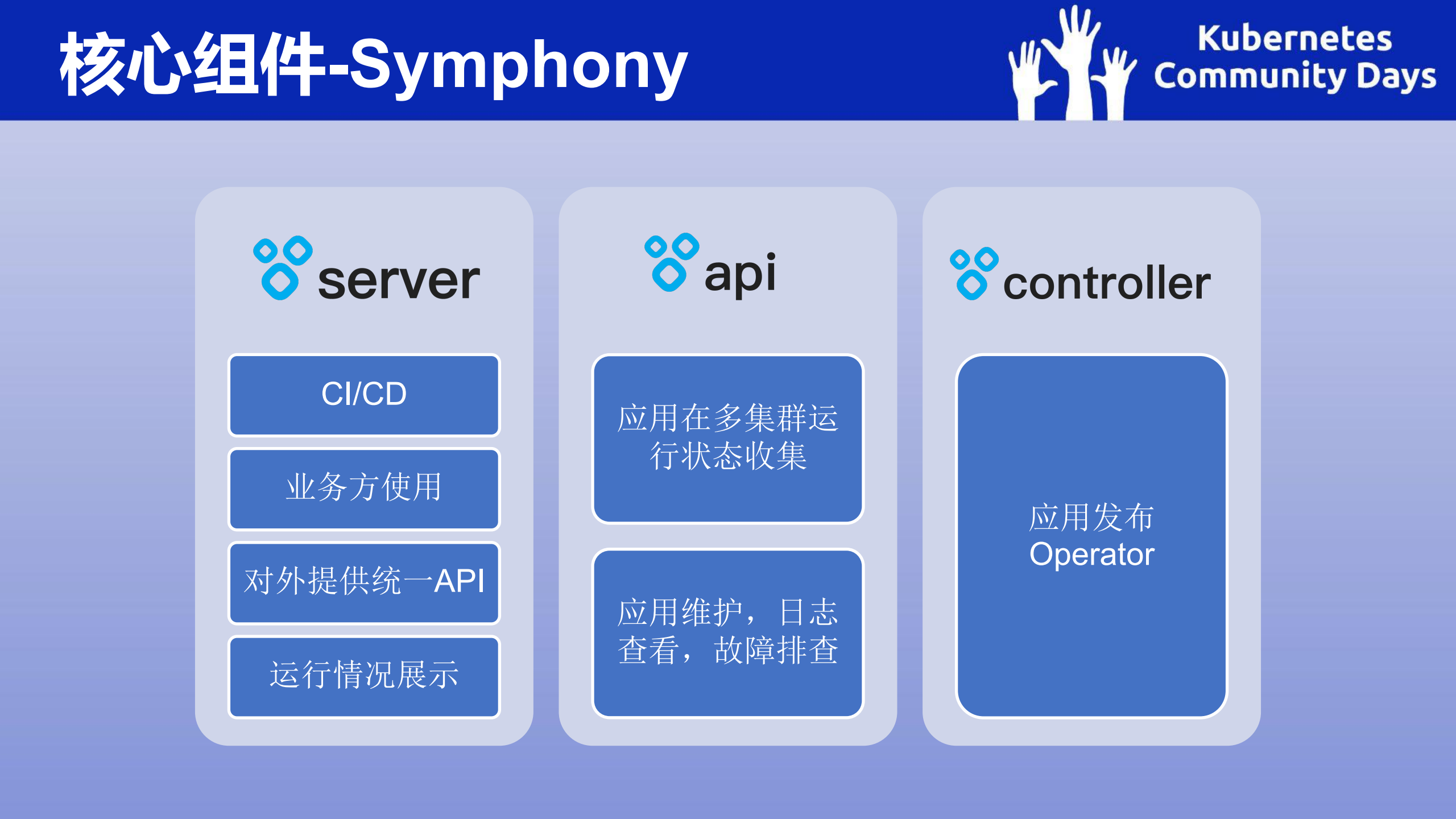 开源多集群应用治理项目Clusternet 在多点生活的云原生实践 – 陈鹏