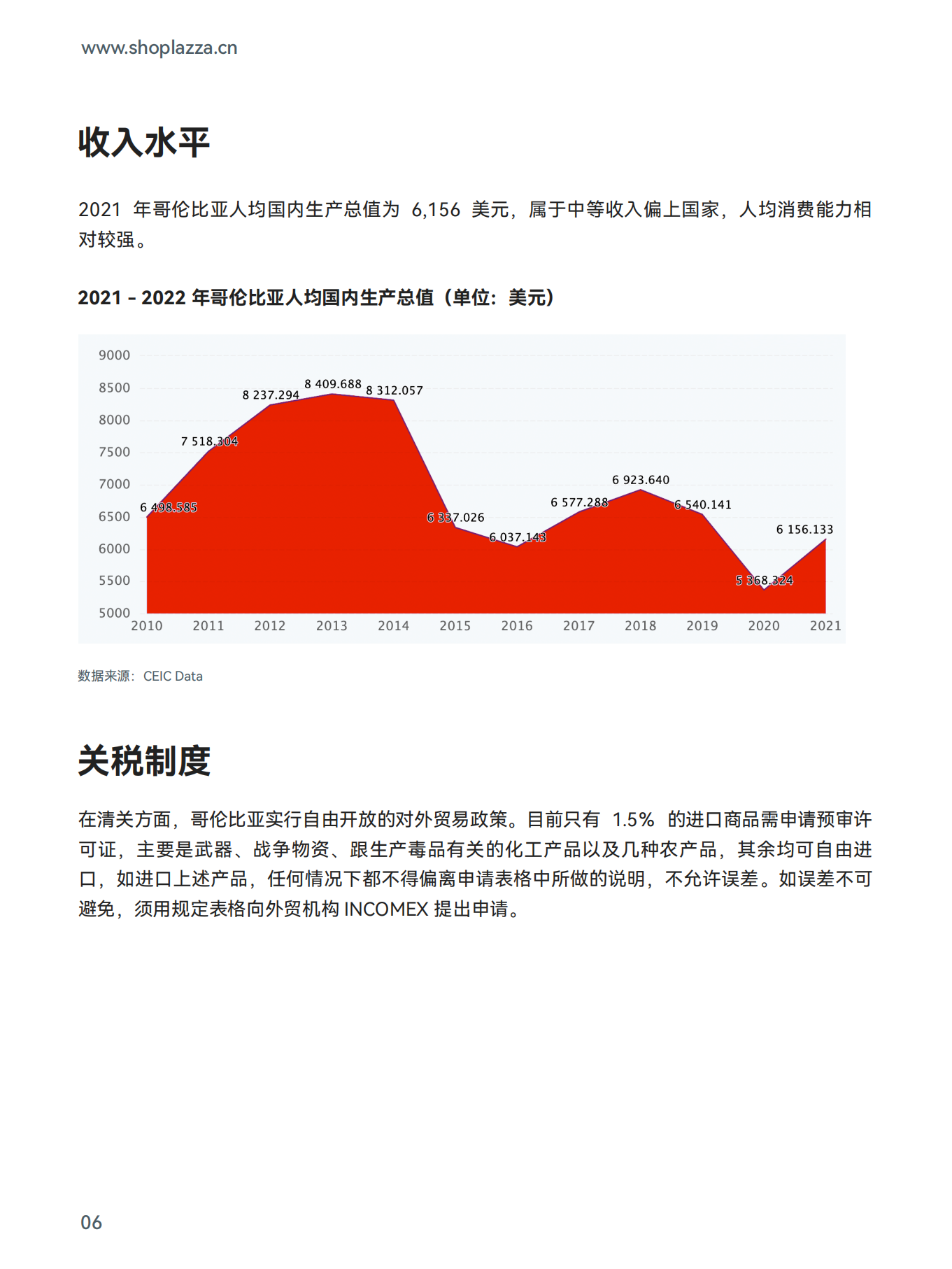 店匠出海研究院跨境蓝海拉美市场洞察-哥伦比亚篇33页