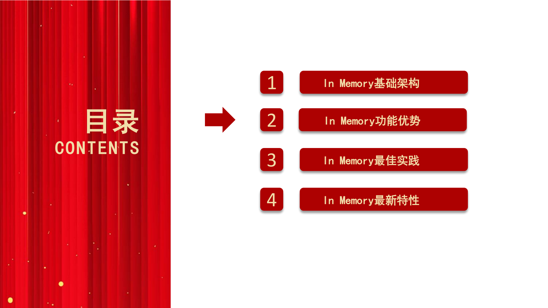 杨廷琨_Oracle In Memory最佳实践