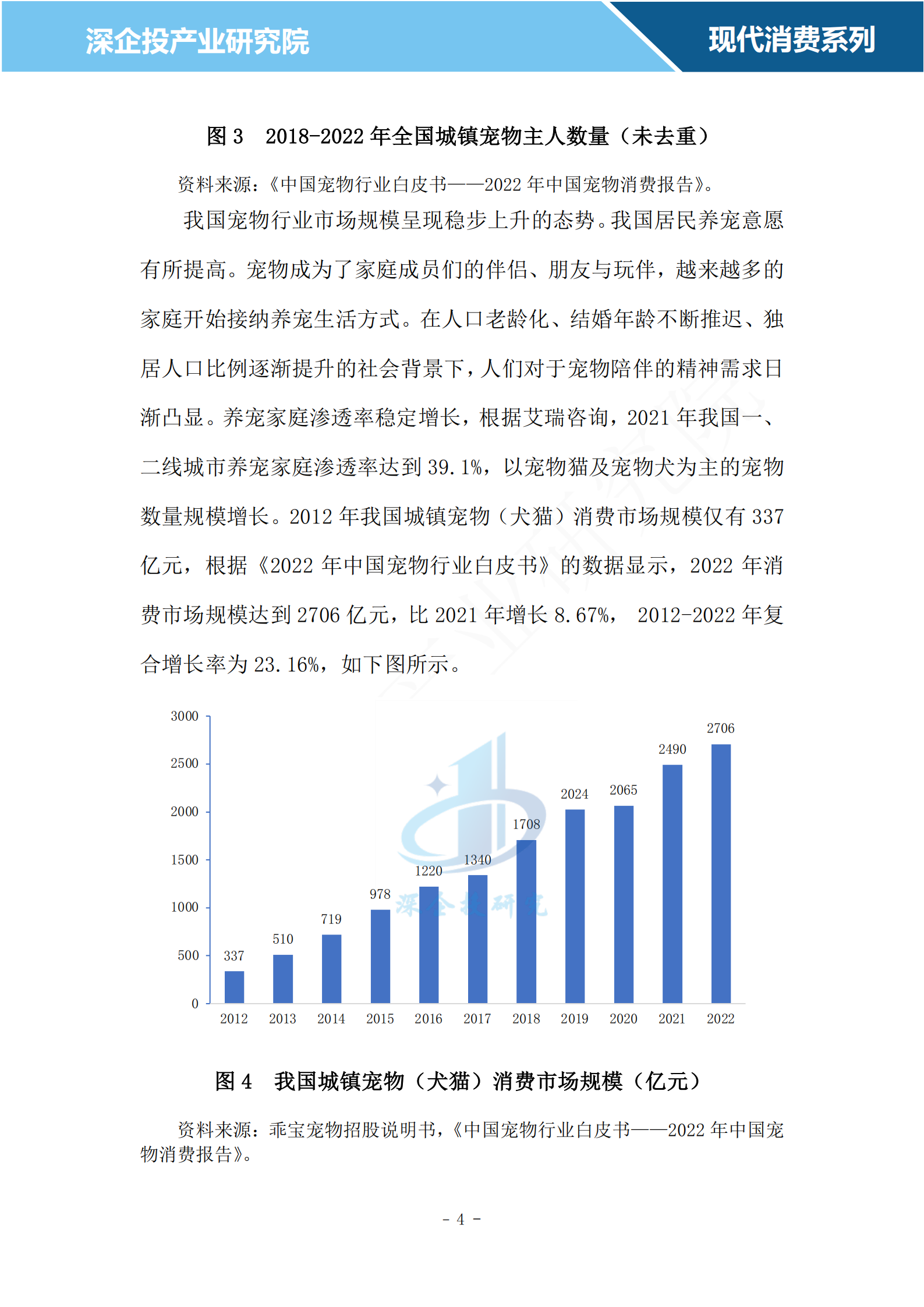 深企投产业研究院2024宠物食品行业研究报告18页