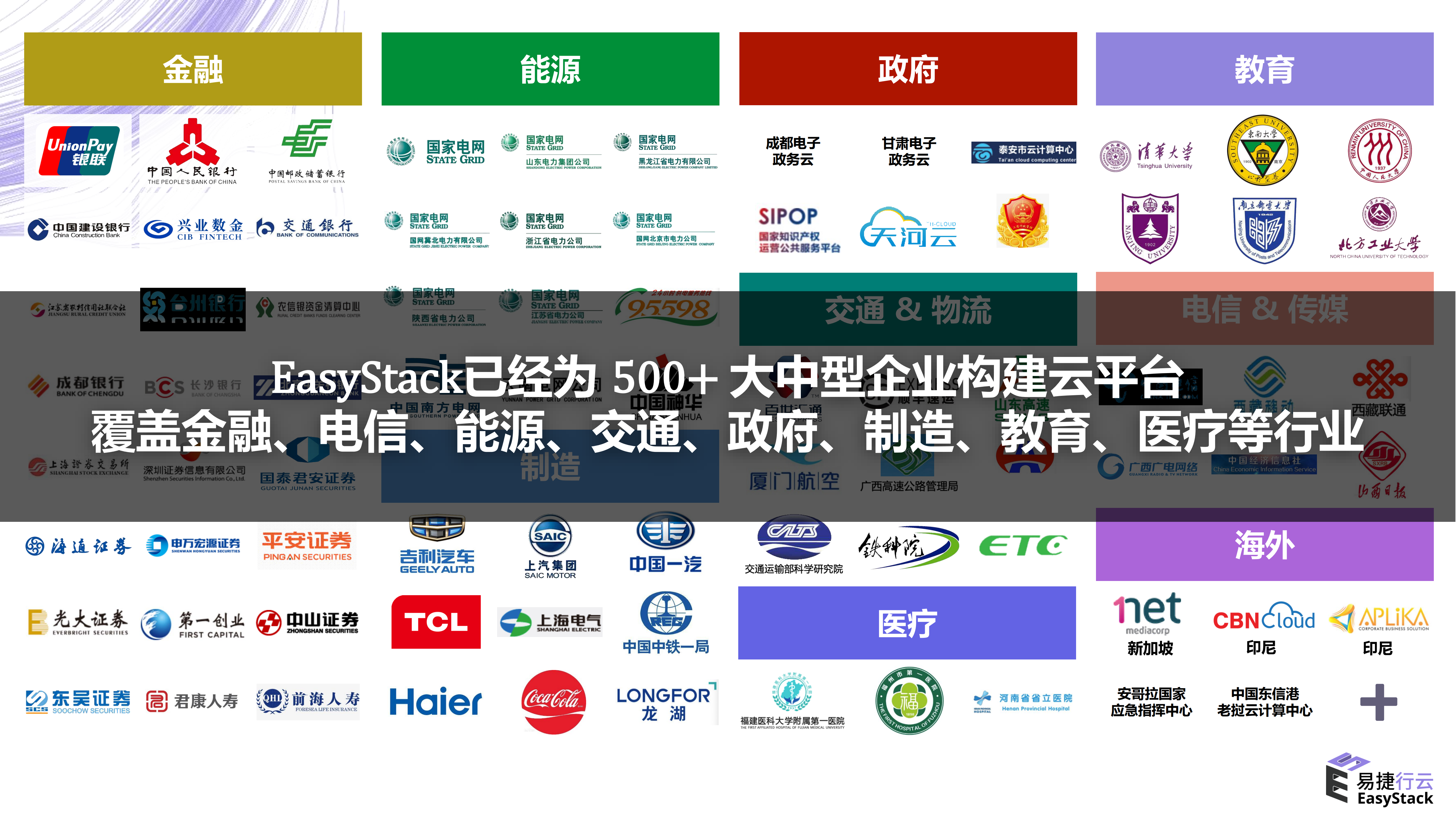 数字化转型的基石-EasyStack新一代私有云落地实践分享-宋巍