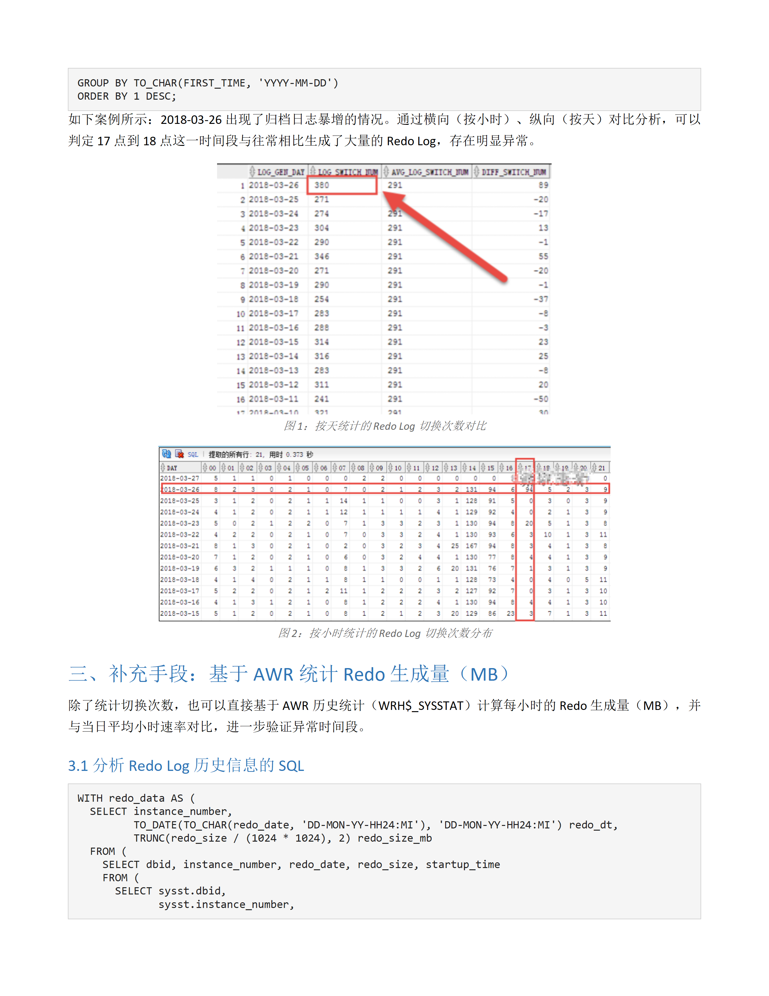 Redo Log异常暴增定位分析方法